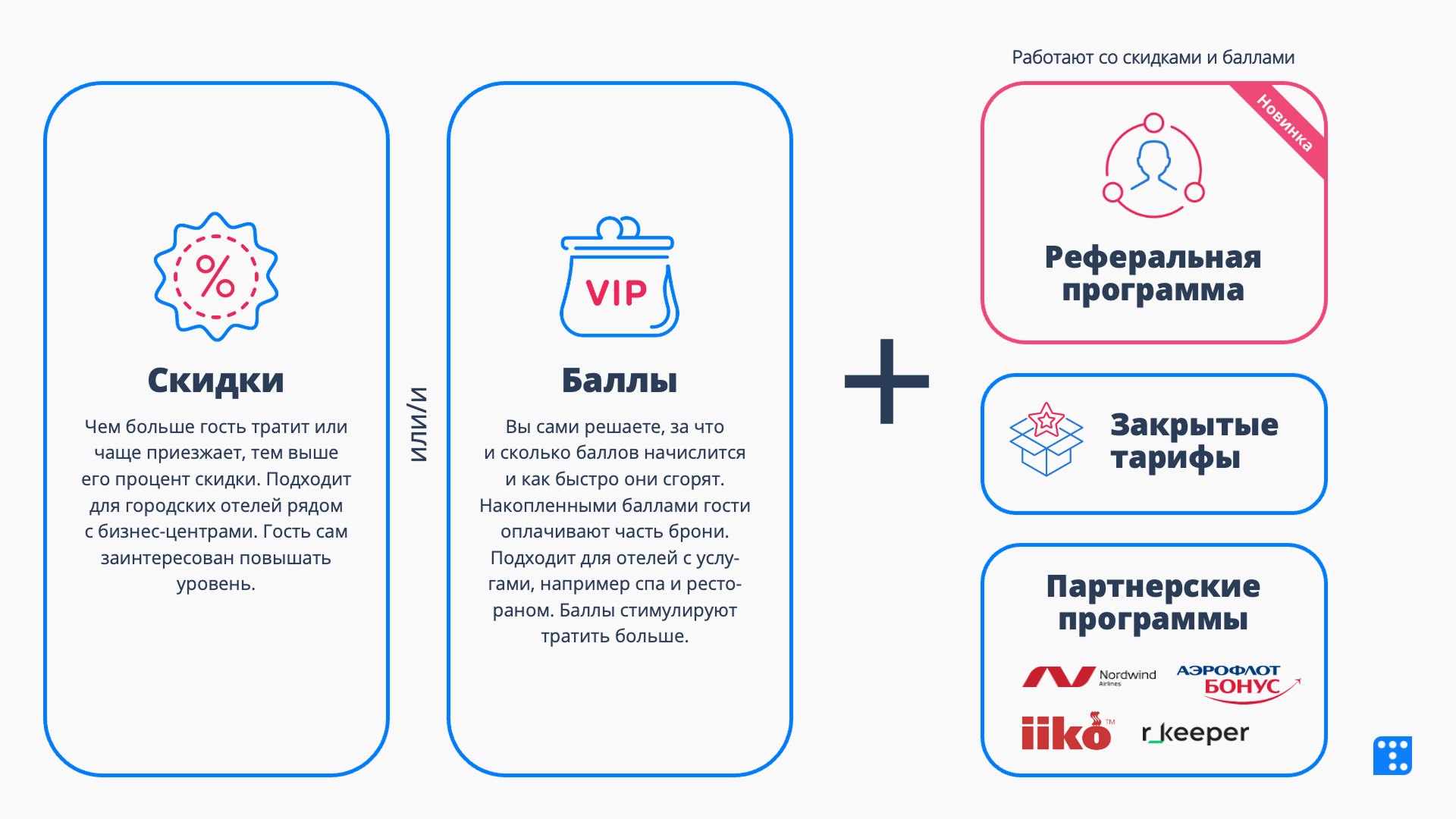 Как работает система лояльности в гостинице