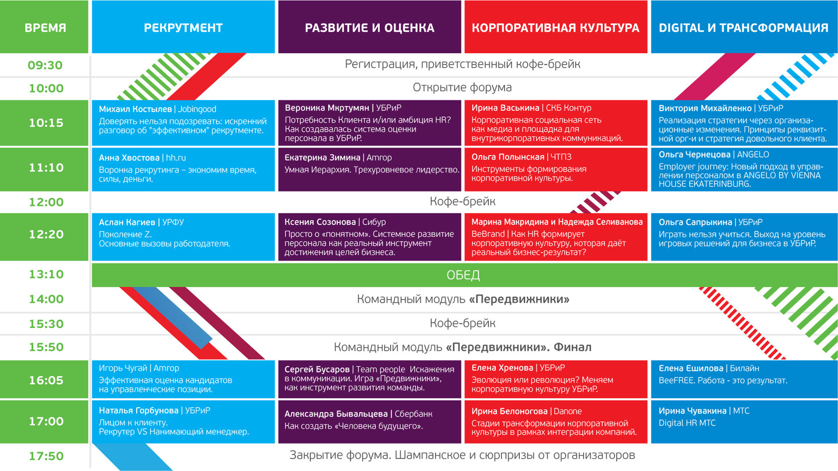 Мировая экономика и международный бизнес урфу учебный план