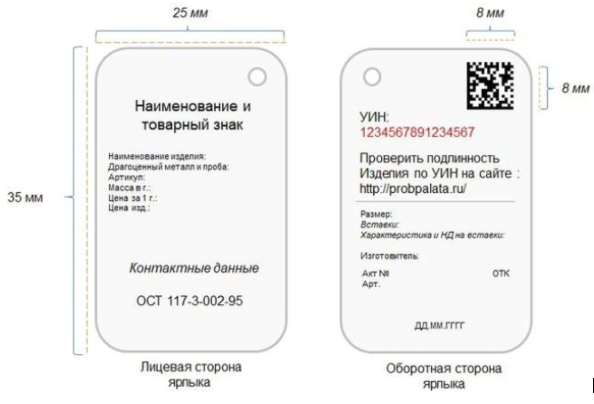 Маркировка ювелирных изделий DATAMATRIX