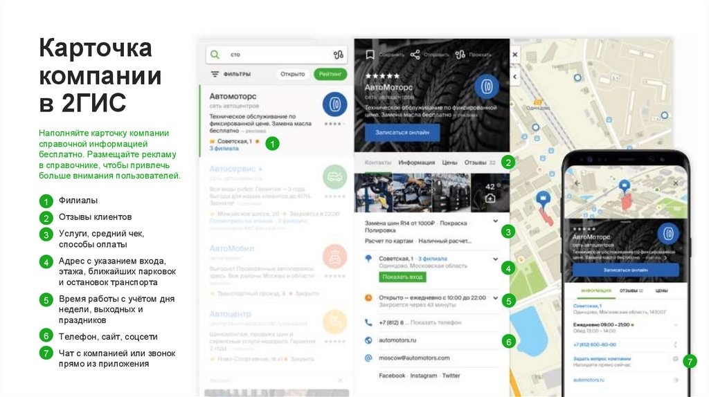 2ГИС. Фото, отзывы и кнопки действия. 
