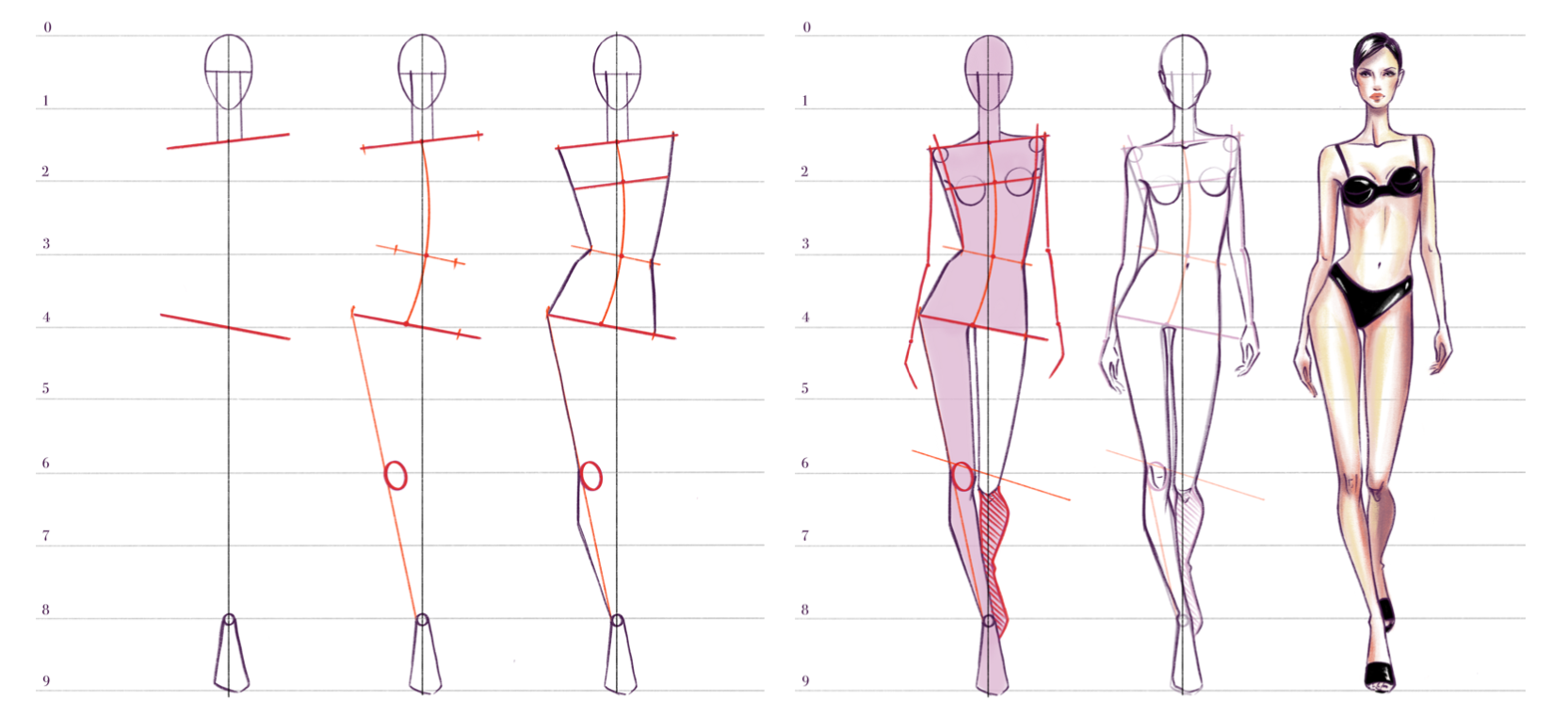 How To Draw A Fashion Figure For A Beginner