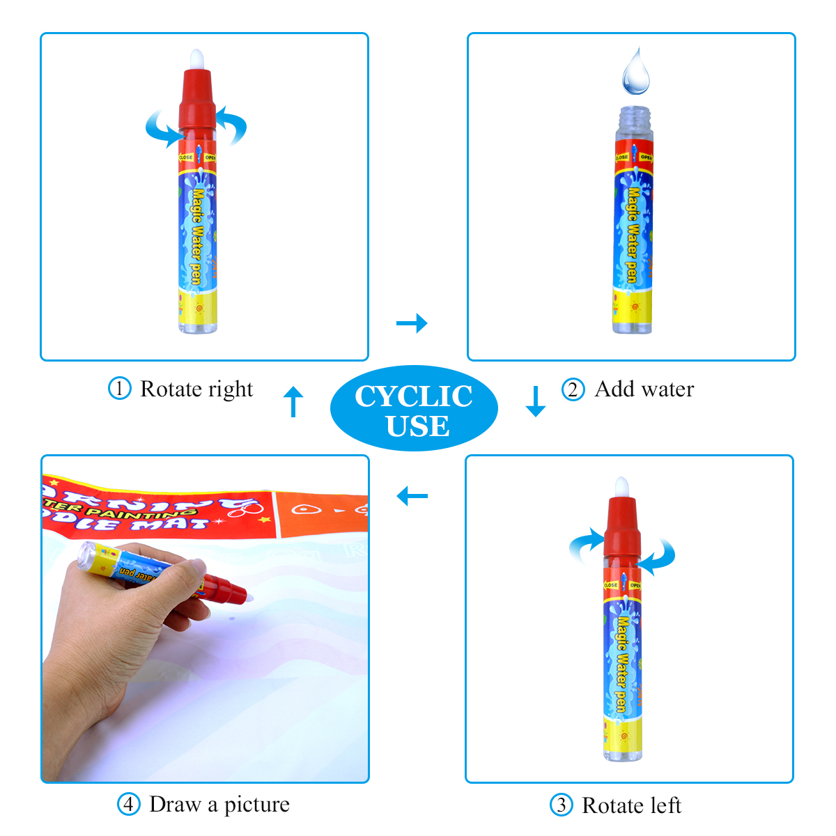 meland large water doodle mat