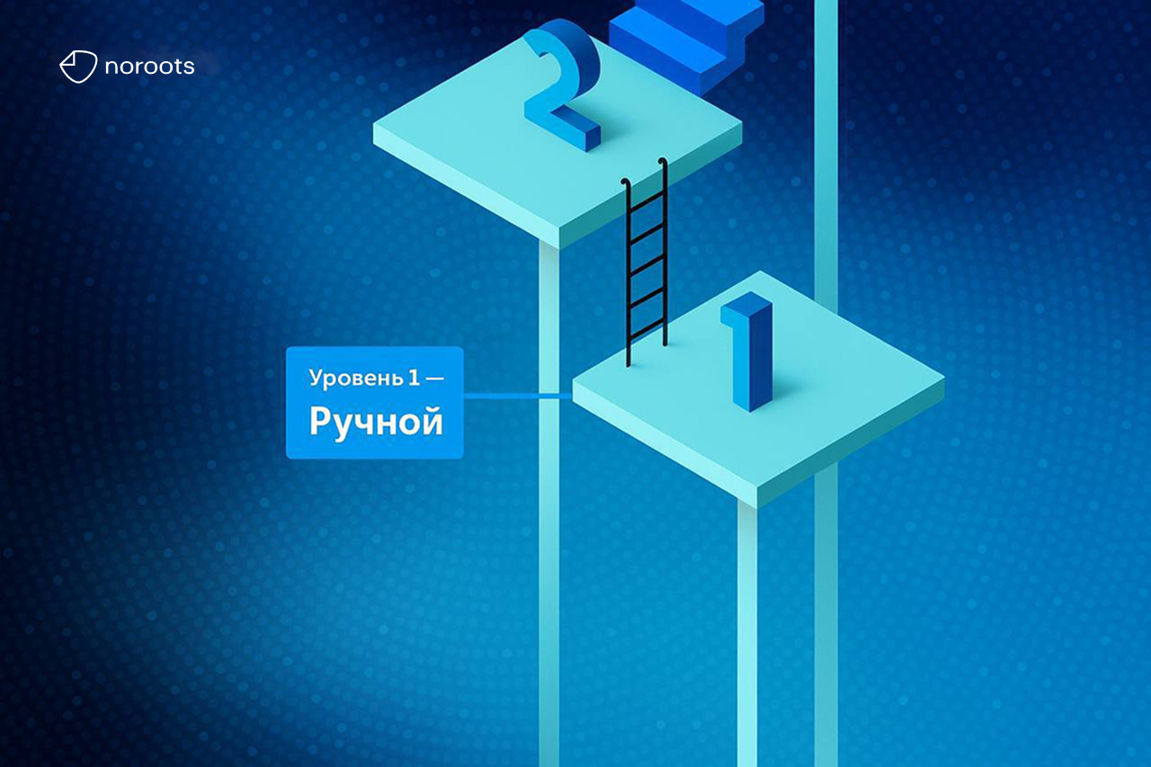 Первый уровень — договор как формальность