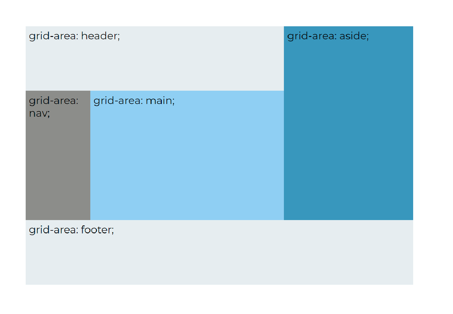 Steam grid api фото 45