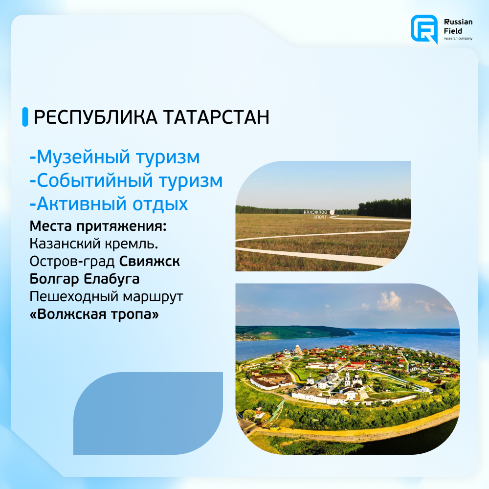 Изменения в туризме 2023. Изменения в туризме 2023. Туризм снвера архангельск. Внутренний туризм 2023-2024. Изменения в туризме 2023.