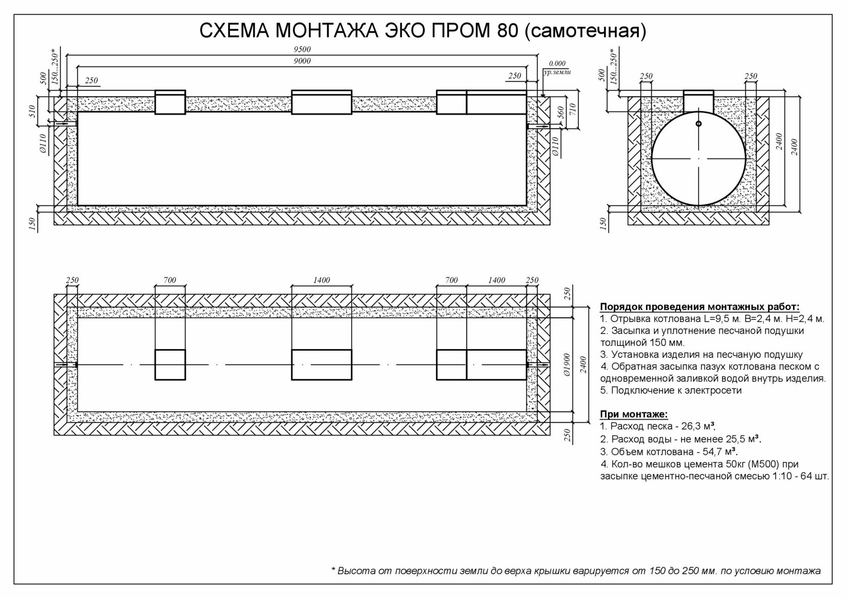 Евролос грунт 8 монтажная схема