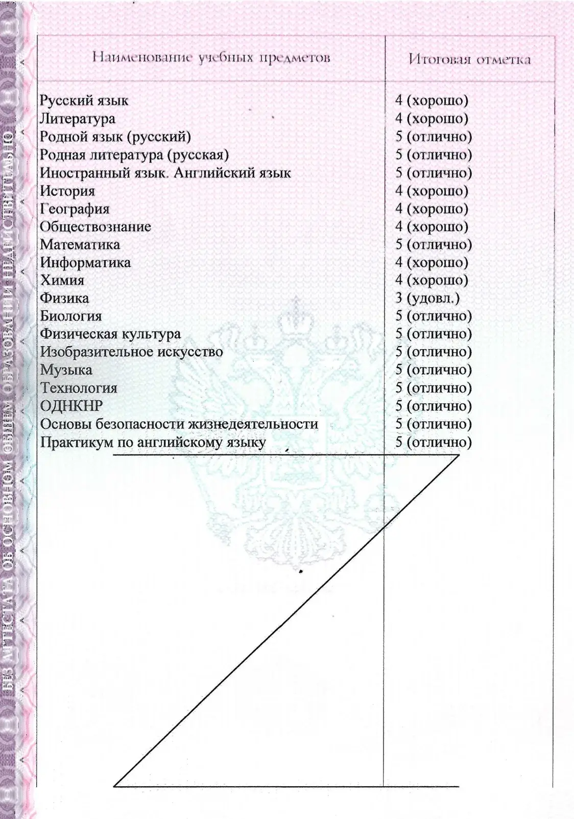 Аттестат