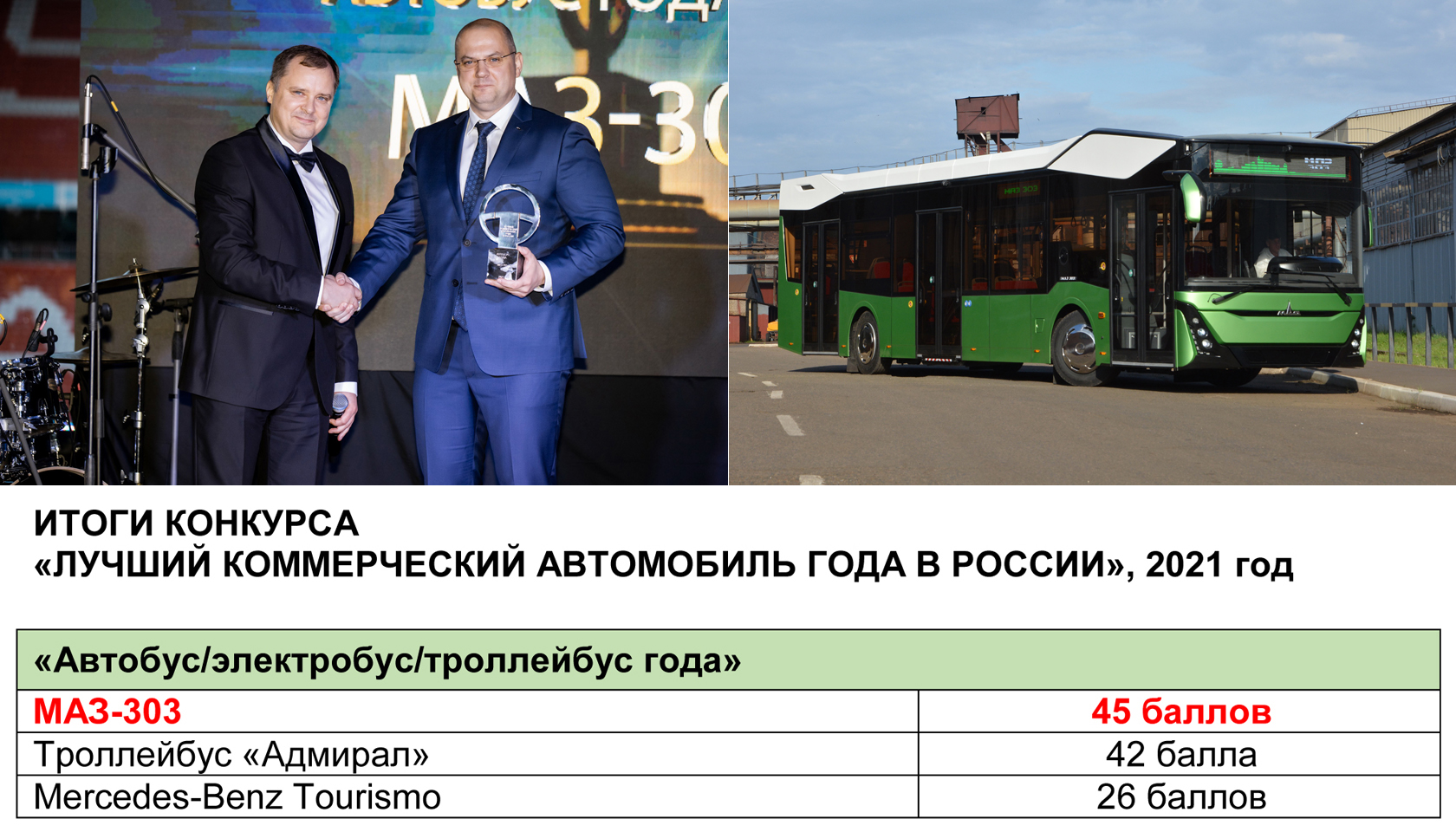 Лучший коммерческий автомобиль