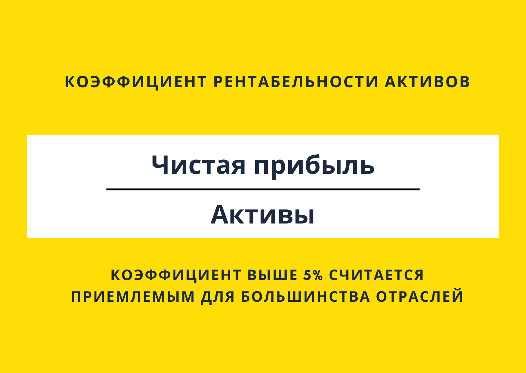 Финансовый анализ предприятия: что такое, методы, показатели, как составить