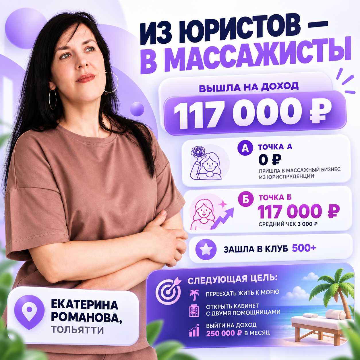 Кейс Екатерины Романовой