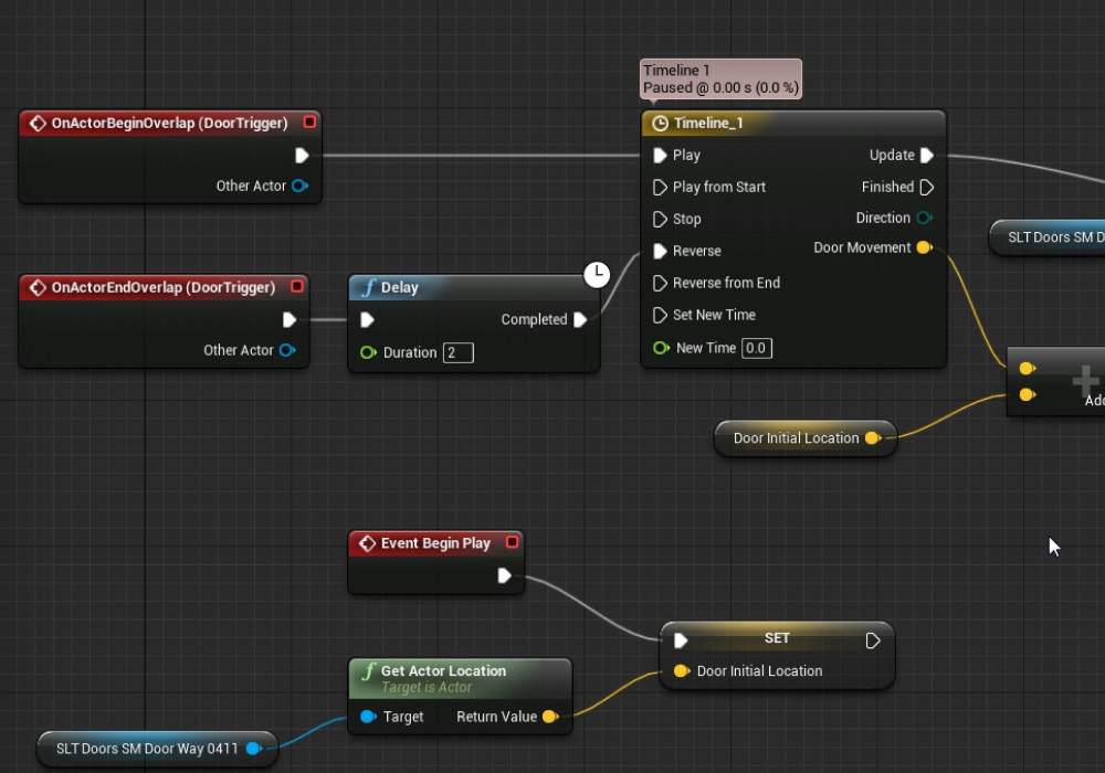 Визуальное программирование Blueprints и C++ в Unreal Engine: плюсы и ...
