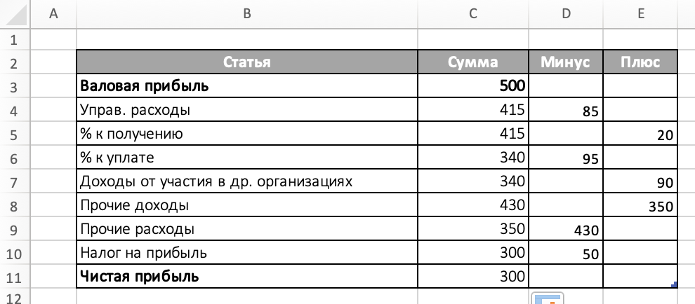 Финансы4