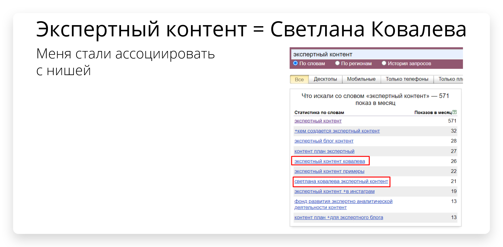 Экспертный контент. Экспертный контент примеры. Распаковка экспертности.