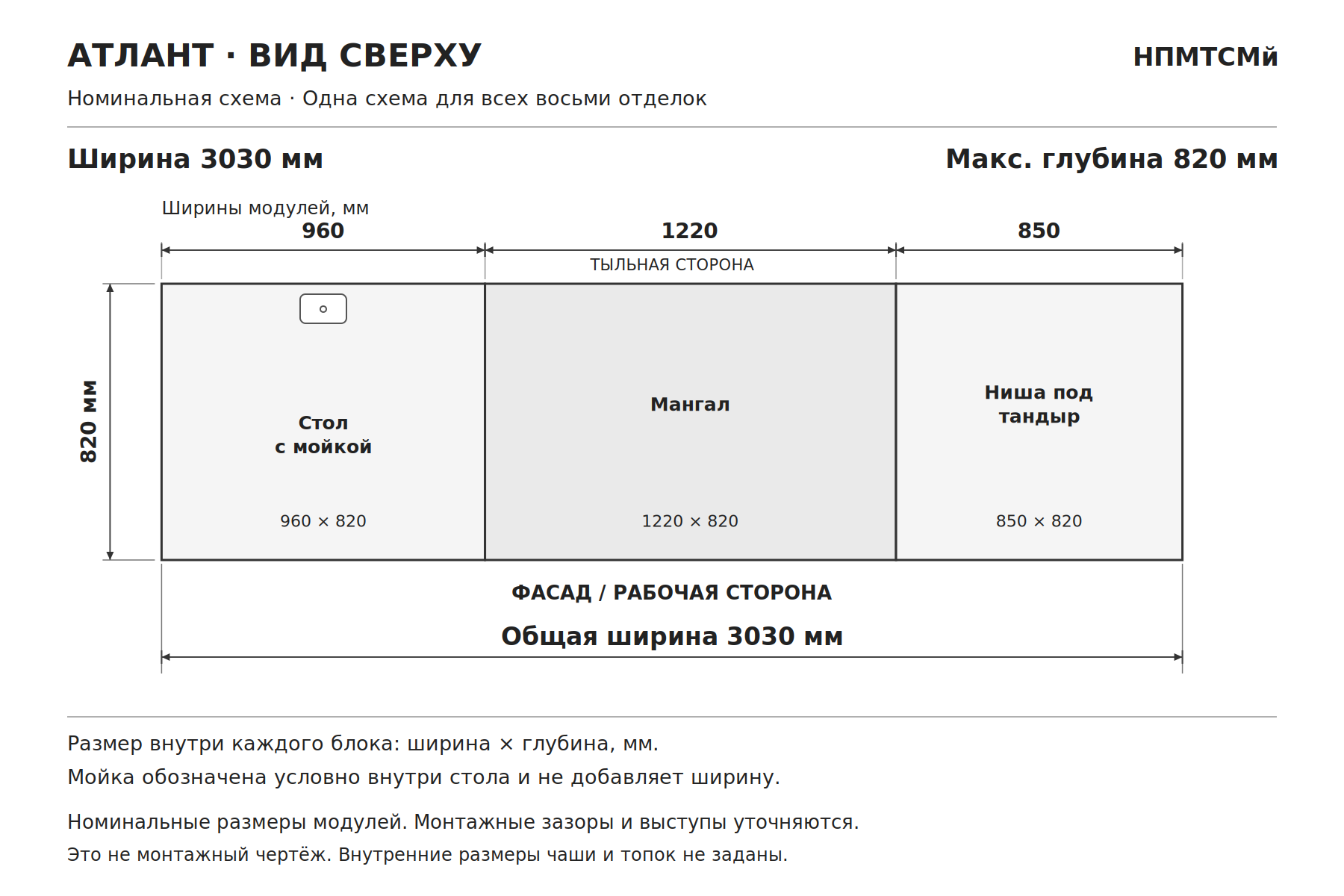Уличная кухня из кирпича с мангалом, тандыром, столом и мойкой «Атлант», схема сверху