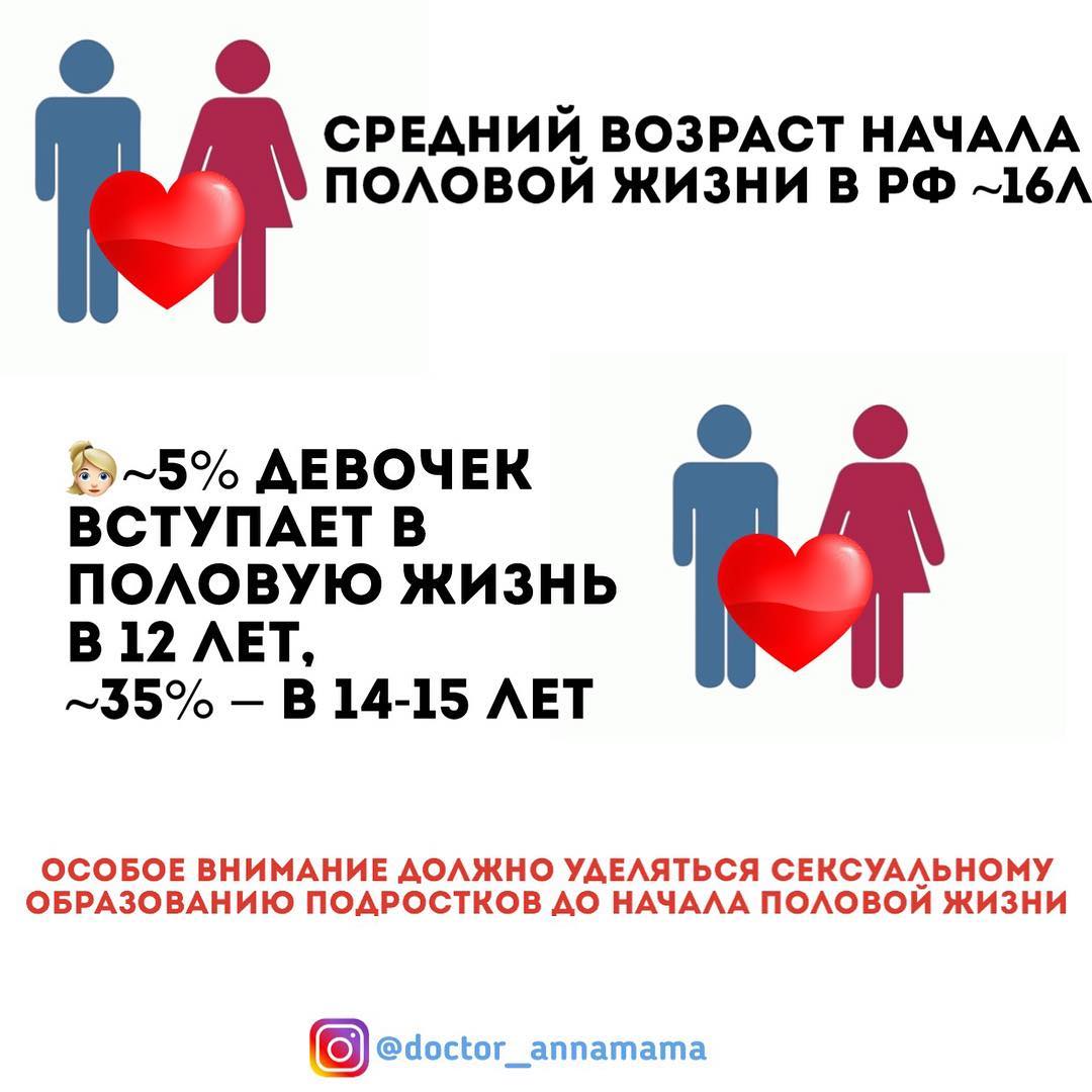 Можно Ли Заниматься Сексом В 8 Лет Можно Ли Заниматься Сексом В 8 Лет