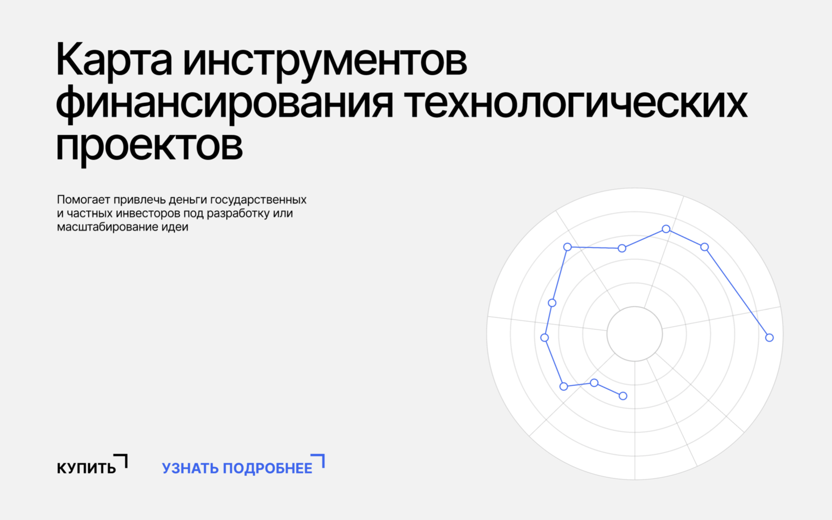 Проект на тему нейросети