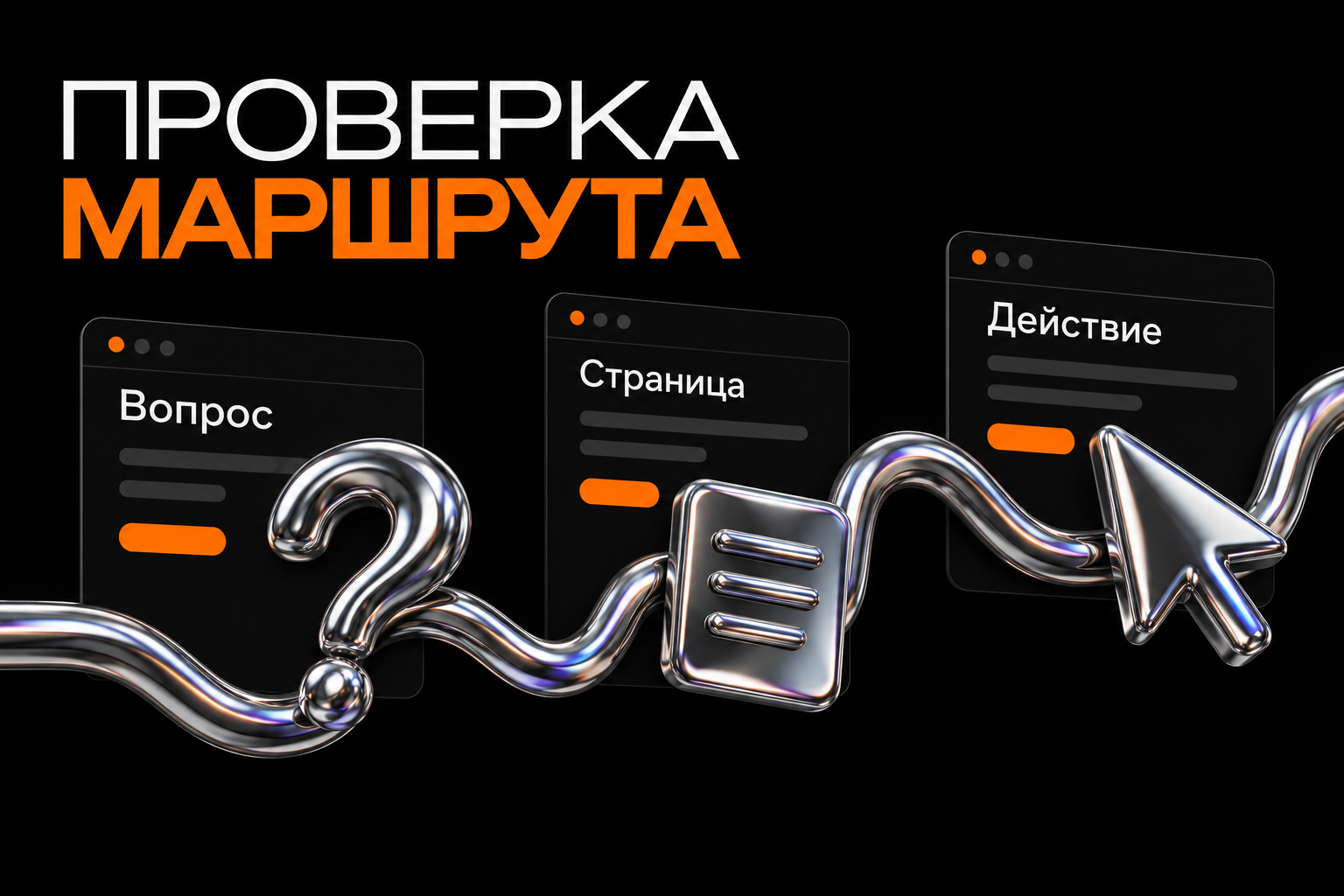 Проверка маршрута пользователя от вопроса к нужной странице и действию.
