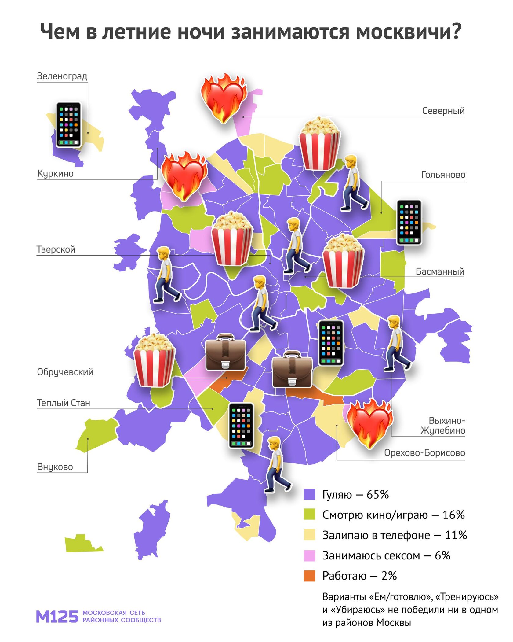 ⏳