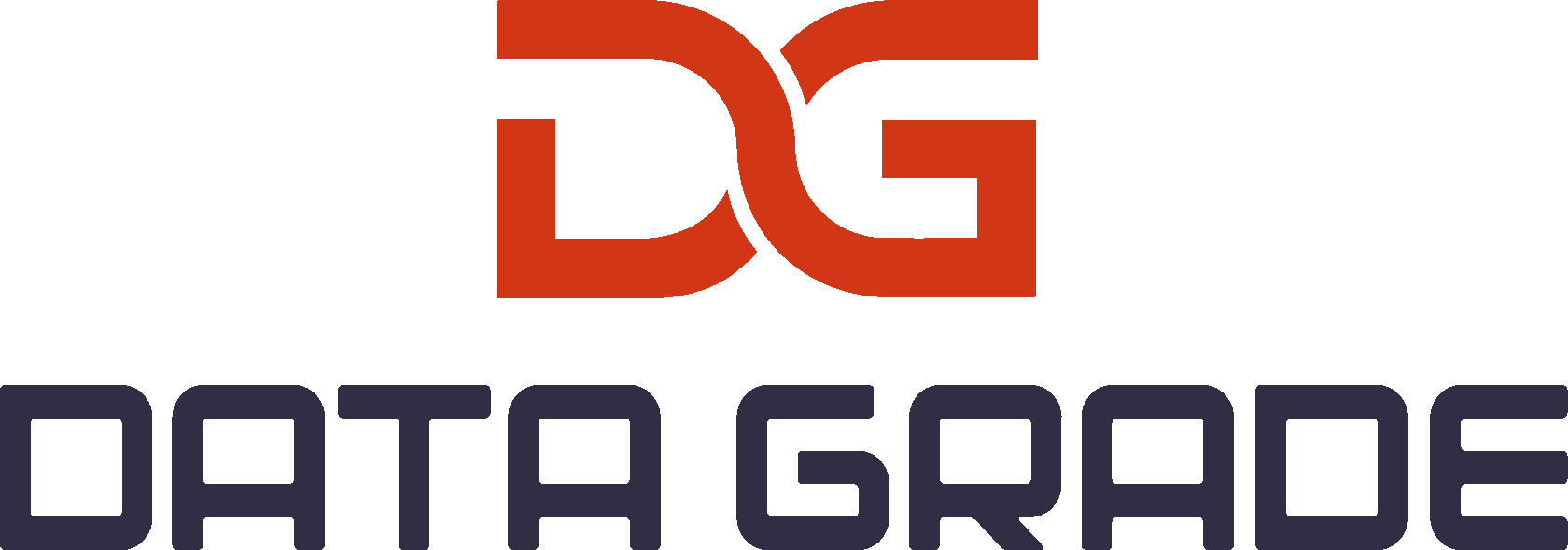 Data Grade