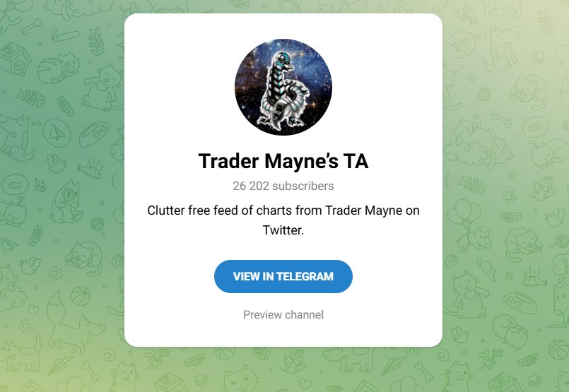 Trader Mayne’s TA