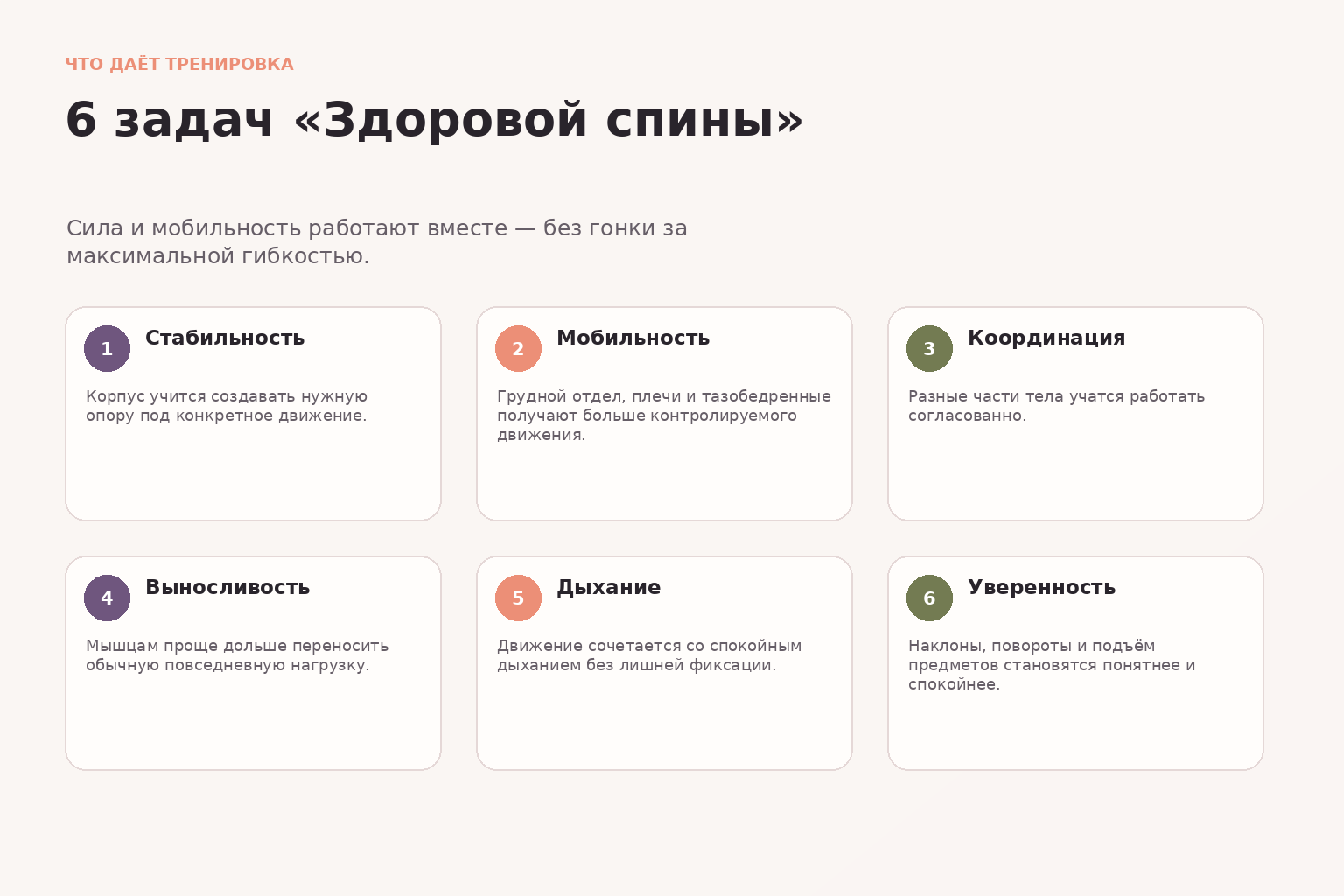 Что развивает тренировка Здоровая спина: стабильность, мобильность, координация, выносливость и дыхание