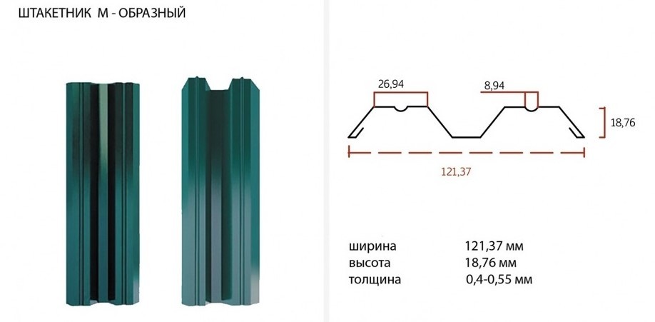 Схема забора из штакетника