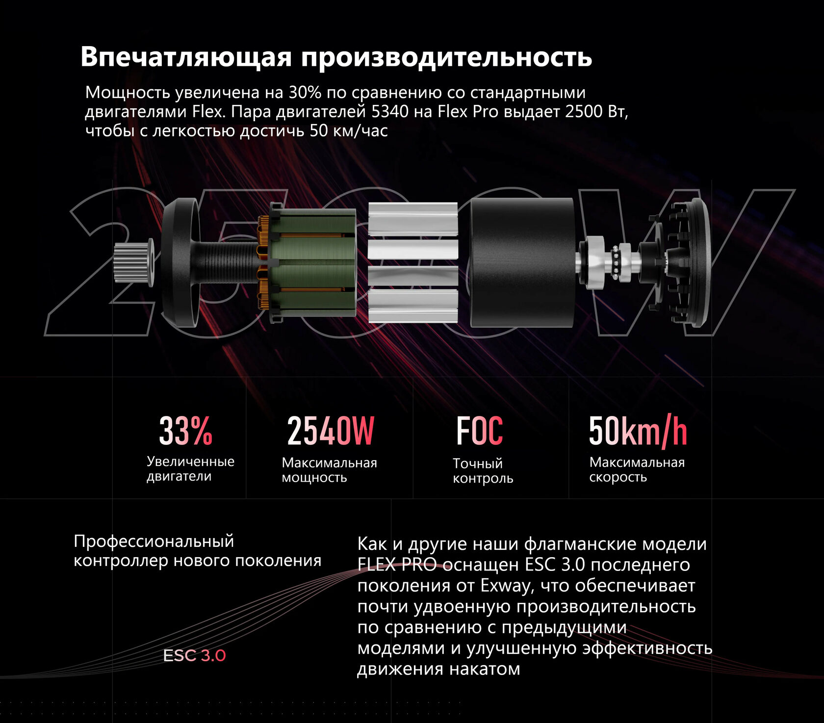Электроскейтборд Flex Pro от производителя Exway