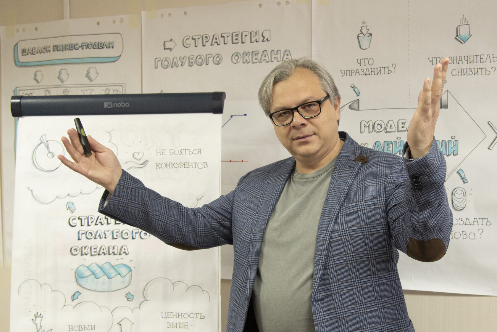 Трансформационный тренинг