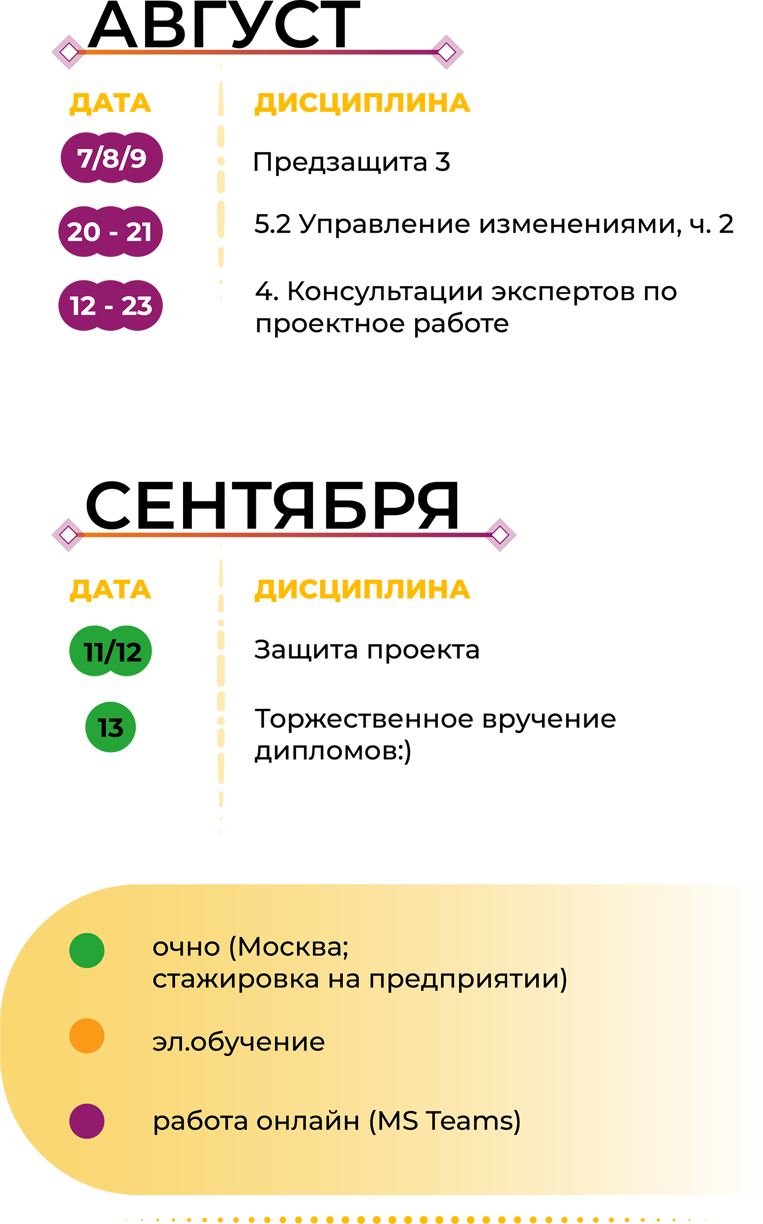 Расписание 35 миасс