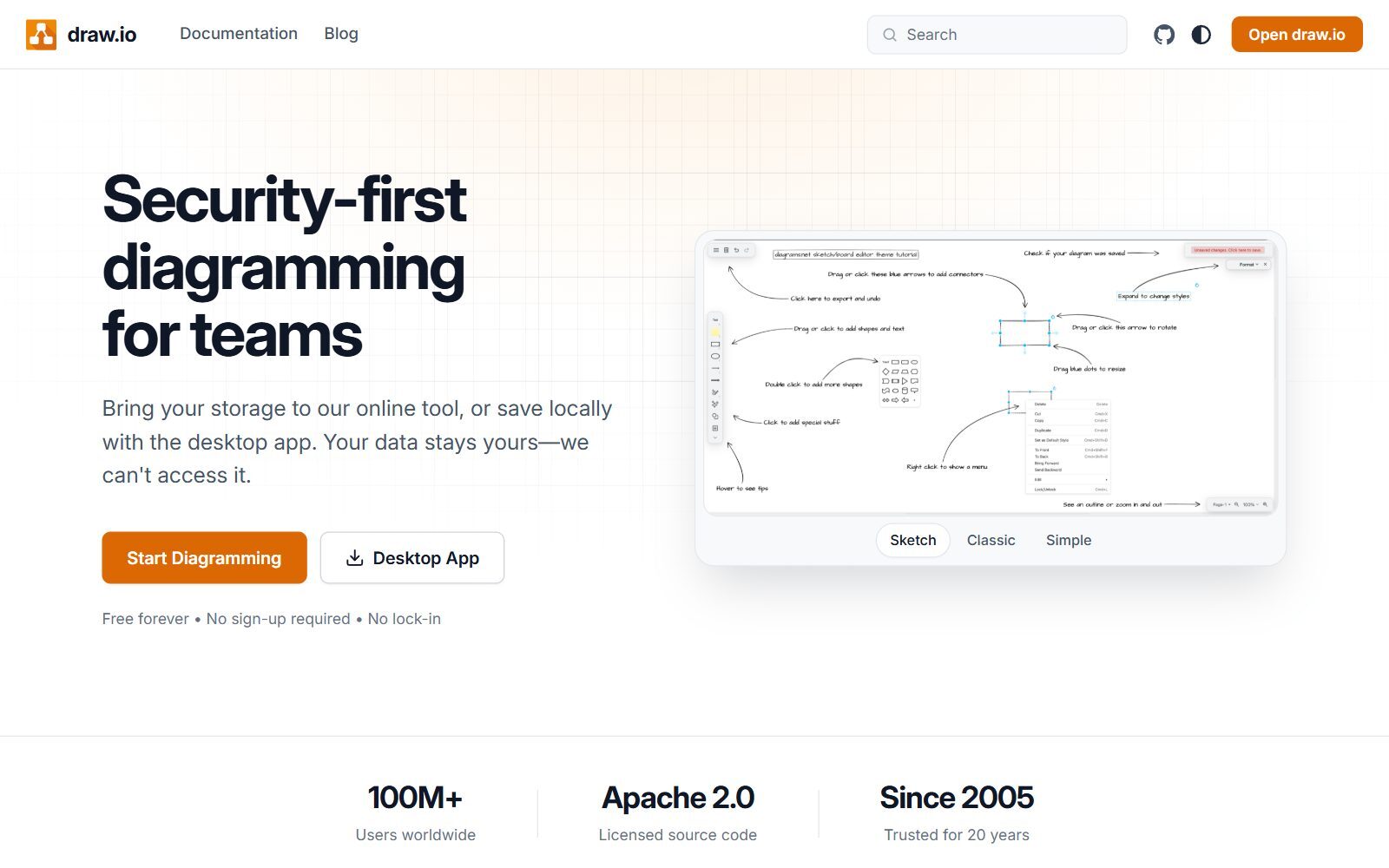 draw.io homepage screenshot showing the Apache 2.0 licensed source code (October 2026)