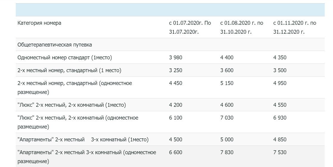 Прайс пятигорск. Путевка в санаторий 2020. Санаторий Лермонтова прайс лист. Прайс лист санаториев на 2020 год. Санаторий Русь Ессентуки прайс лист 2020 год.