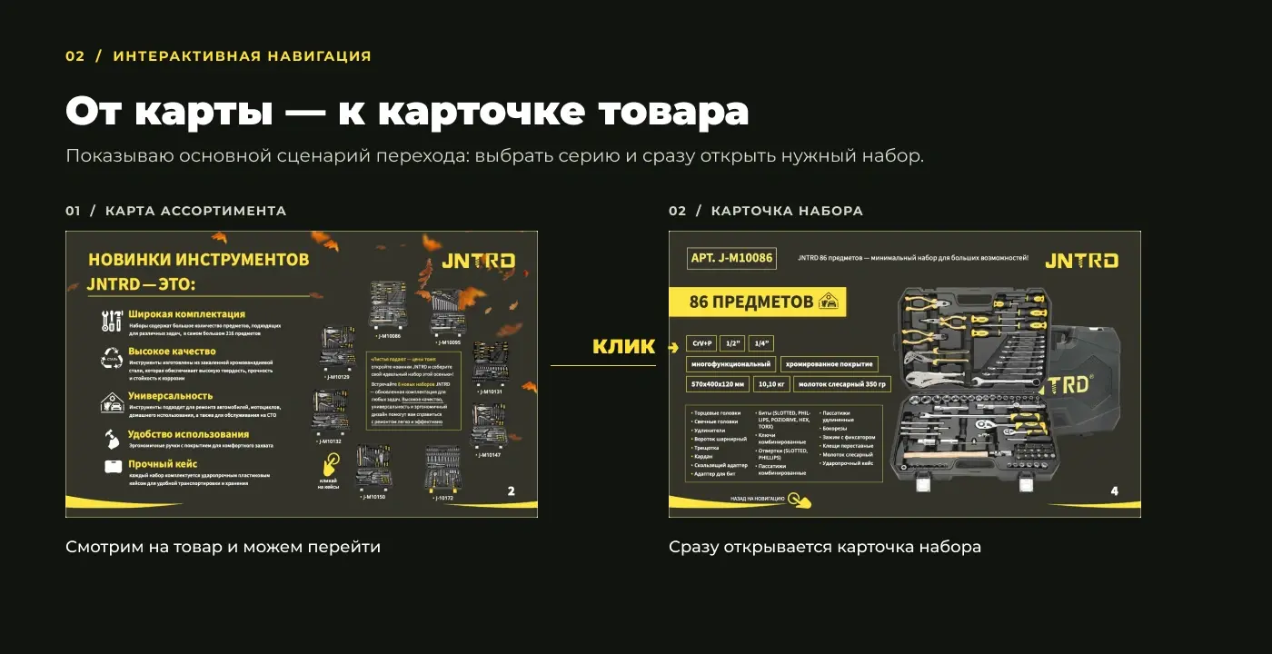 Интерактивный сценарий JNTRD: переход с карты ассортимента к карточке набора J-M10086.