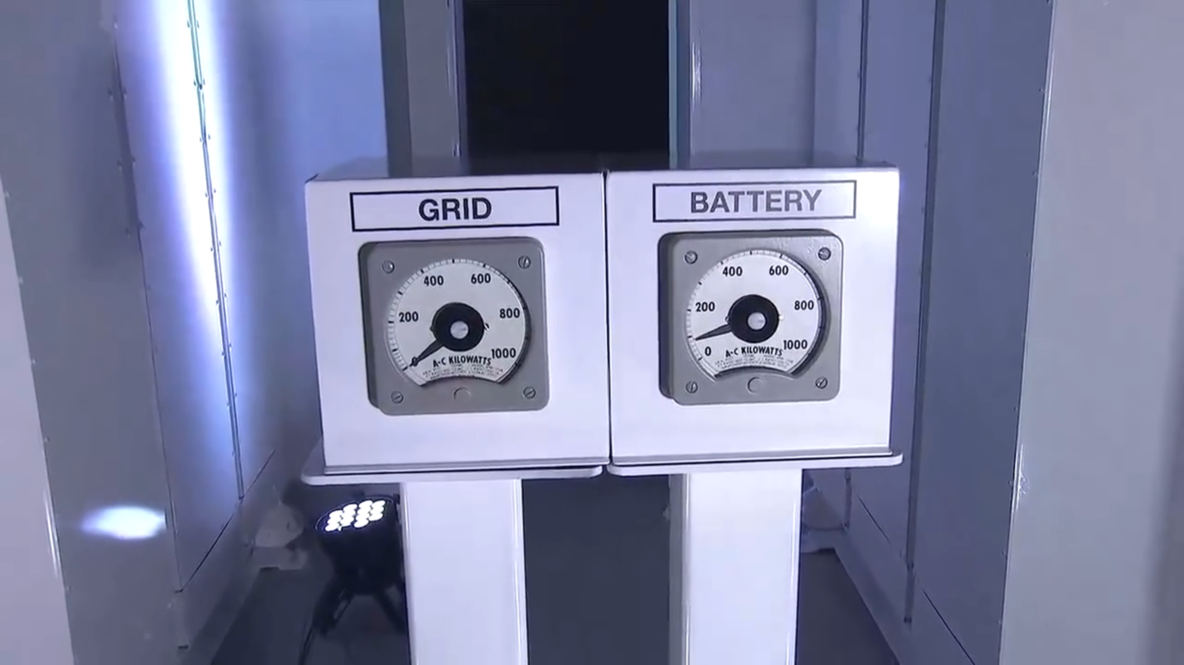 сеть и батарея PowerWall сравнение