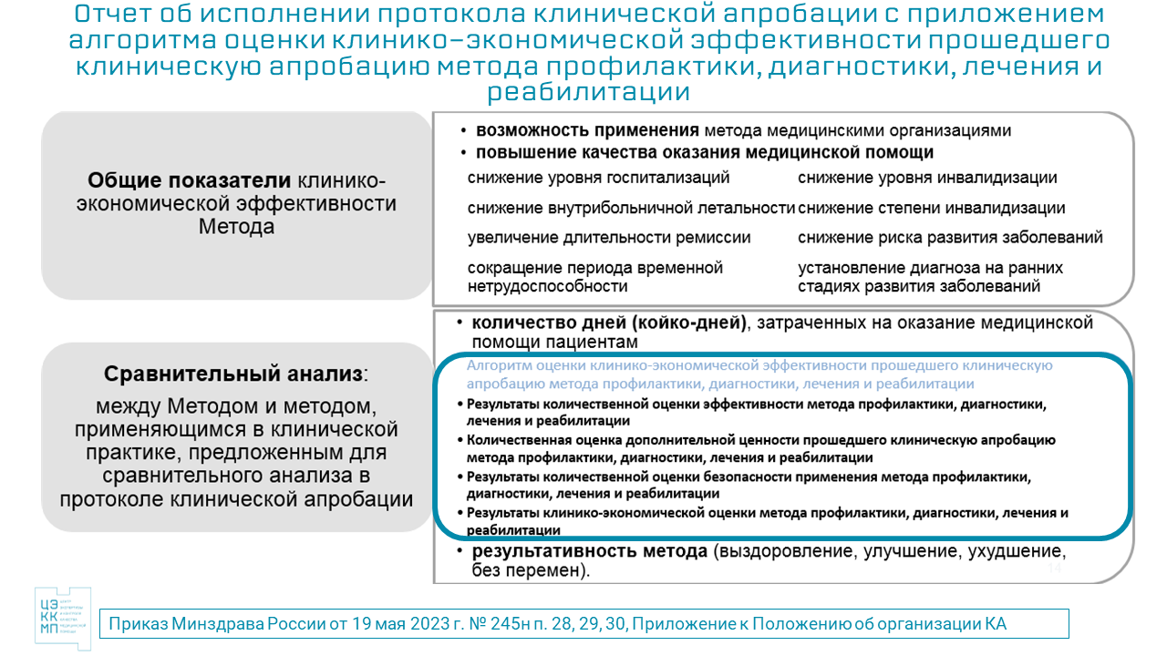 Режим апробации. Клиническая апробация. Апробация это. Медицинская помощь в рамках клинической апробации. Заключение апробации.