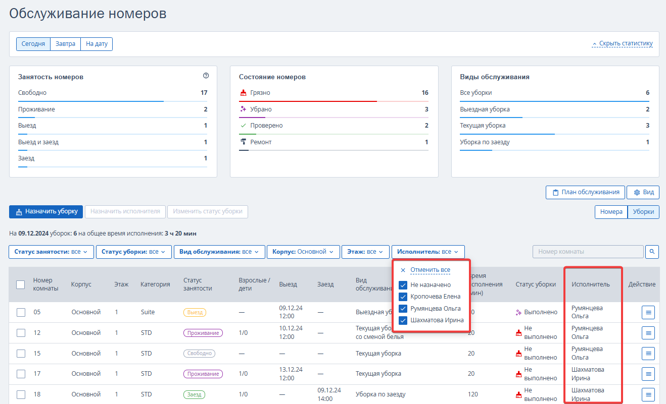 Дашборд «Обслуживание номеров» в TL: WebPMS