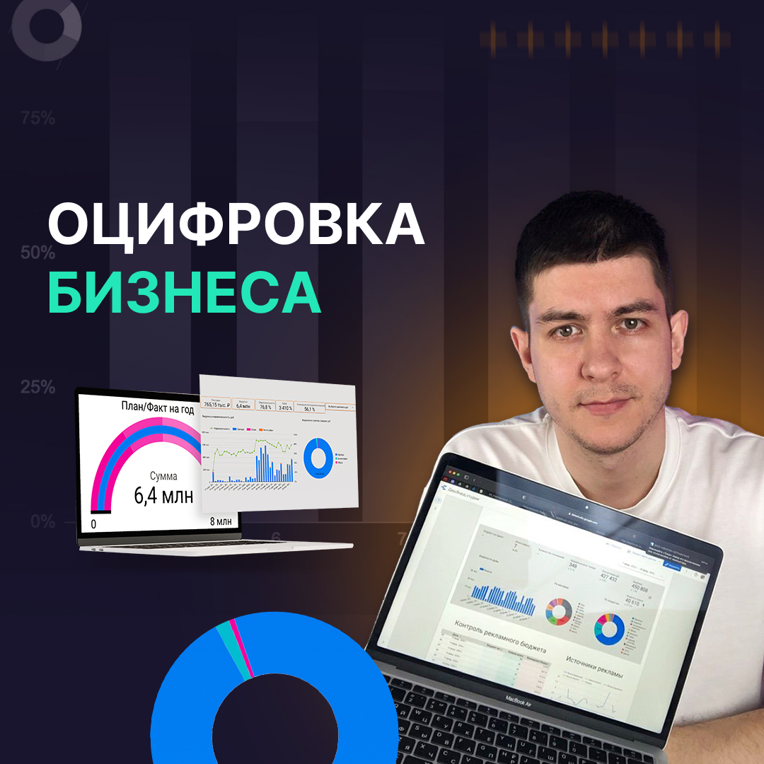 Оцифровка бизнеса