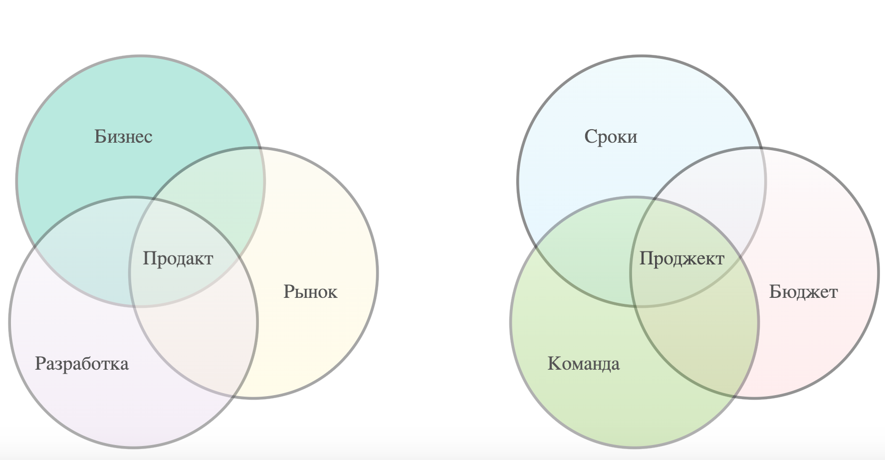 Ironclad Darknet Market