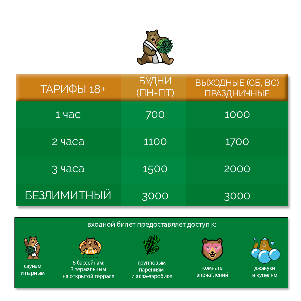 Пермские Термы