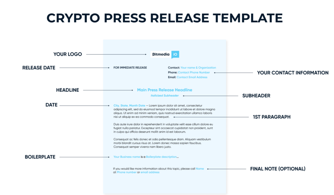 Crypto press release template