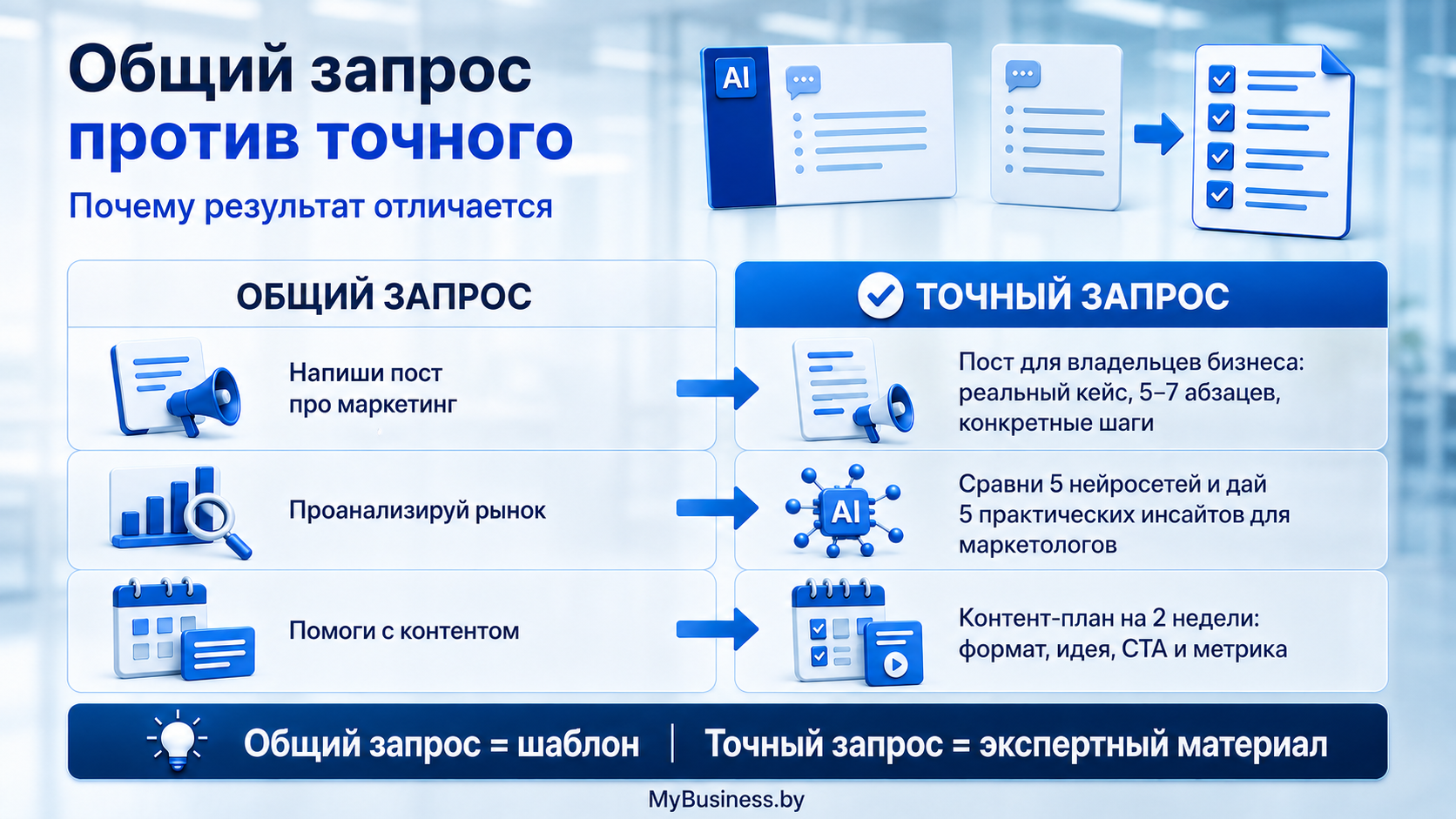 Инфографика 