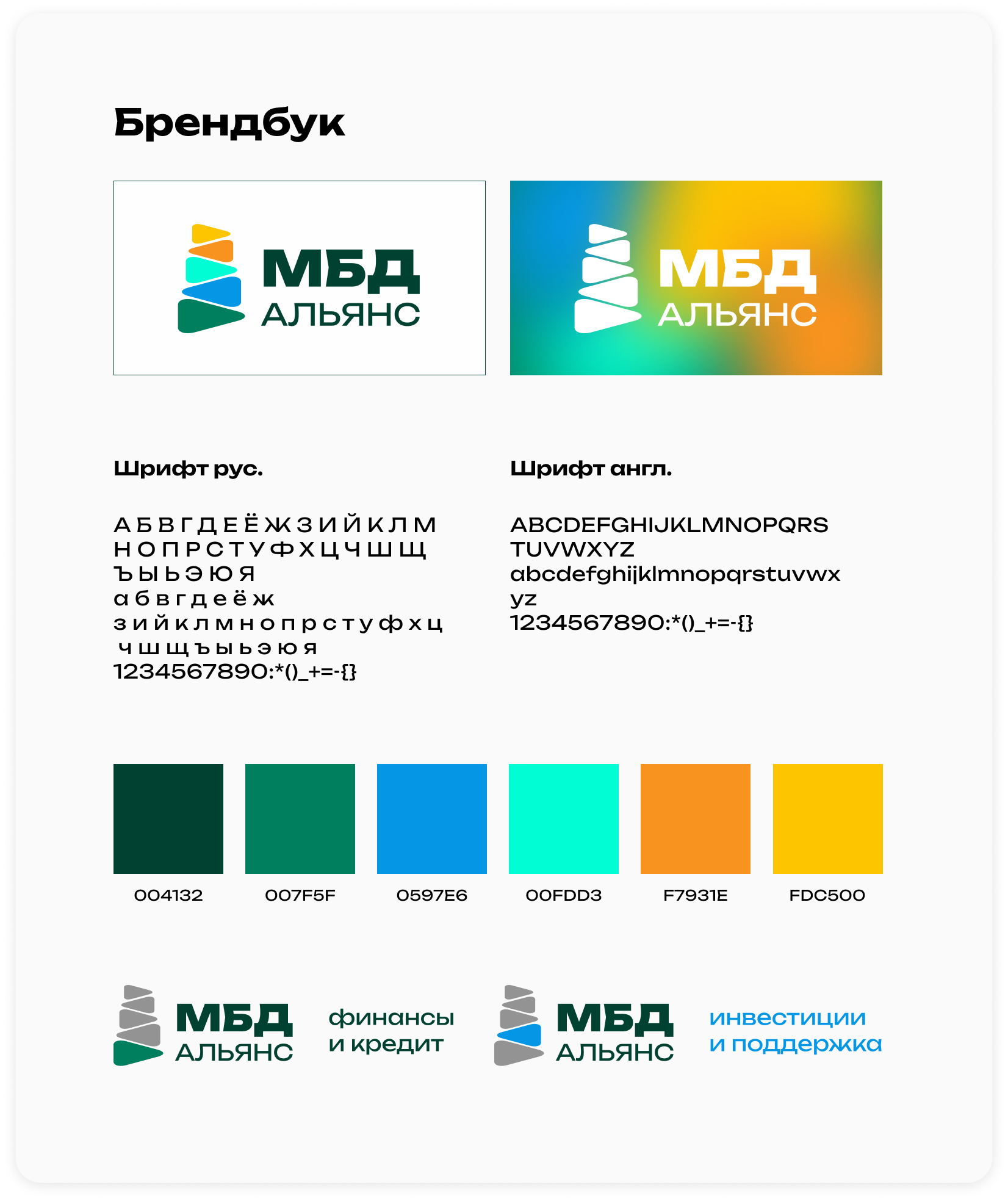 Разработка логотипа: цена vs результат