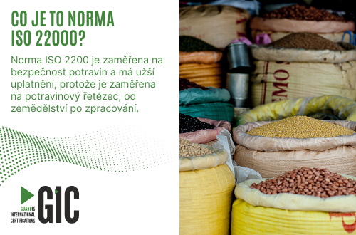 Co je to norma ISO 22000?