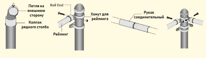 Колпак на столб своими руками.