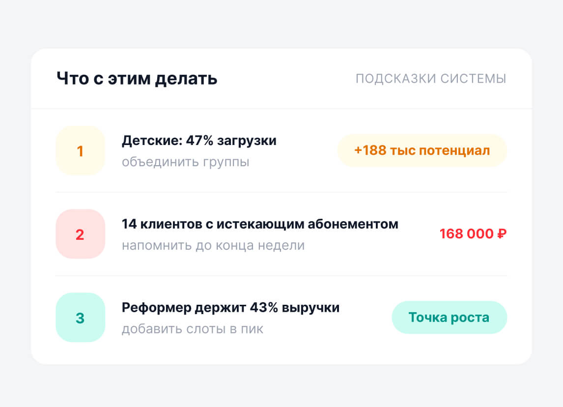 Решения принимаются по реальной цифре