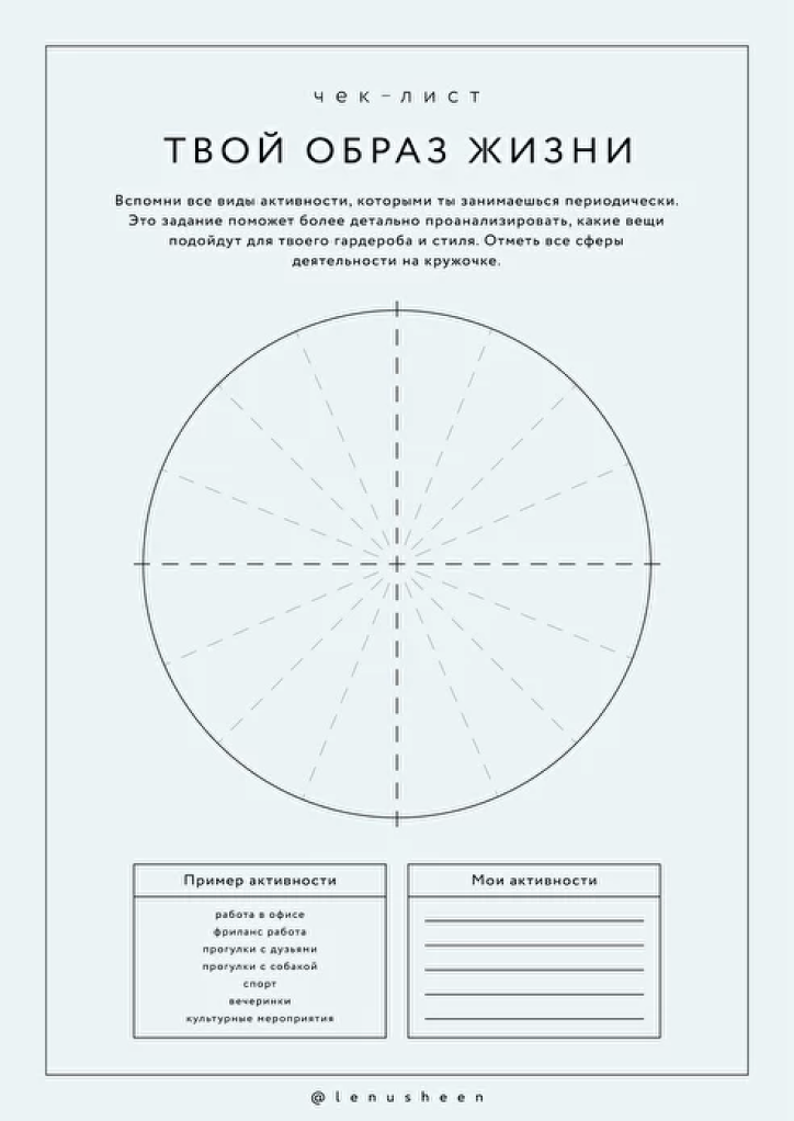 Чек лист гардероба на лето