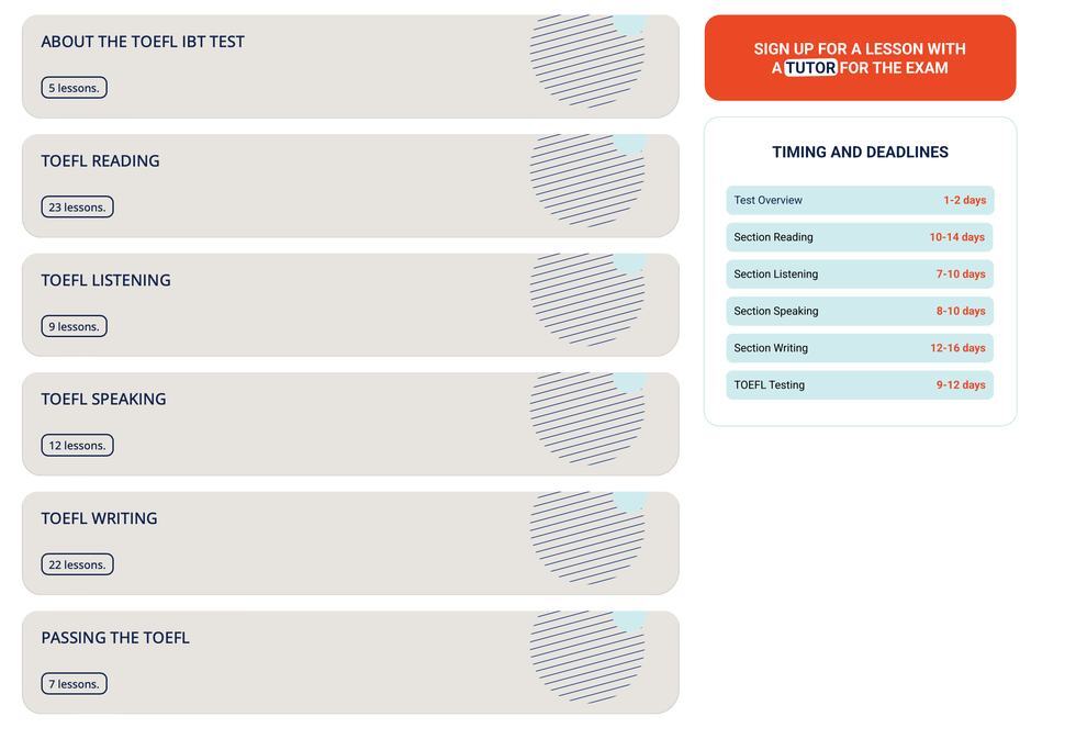 StudyAmerica platform: course modules with a timing and deadlines panel showing recommended pacing per section