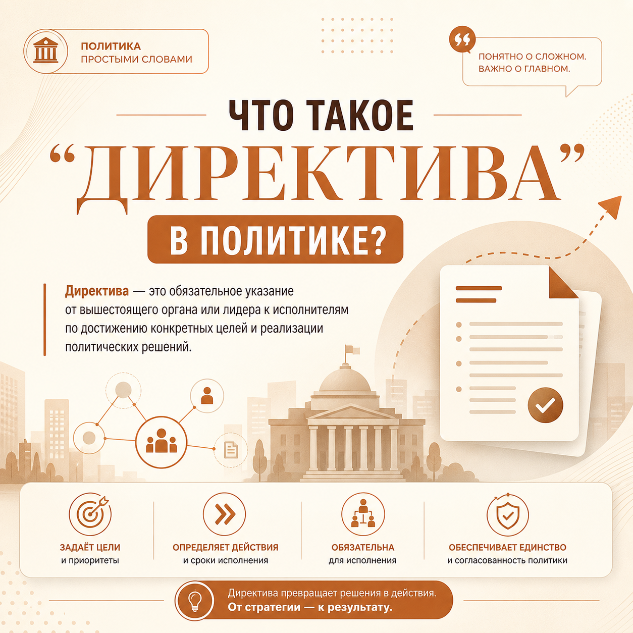 Что такое директива в политике