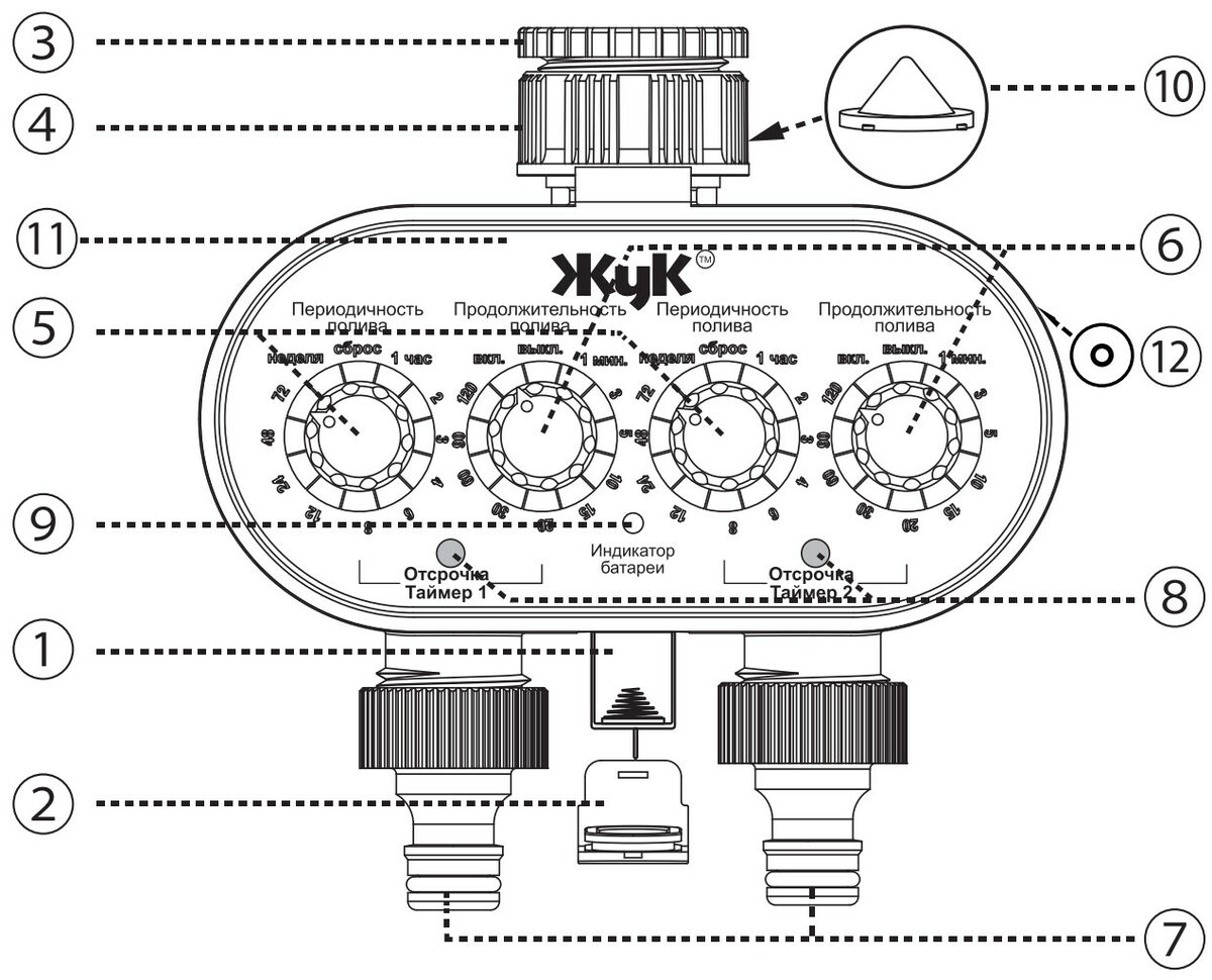 Мегатаймер. Таймер Жук для полива двухканальный. Капельный полив Жук с таймером. Таймер для капельного полива Жук. Электронный таймер для капельного полива двухканальный.