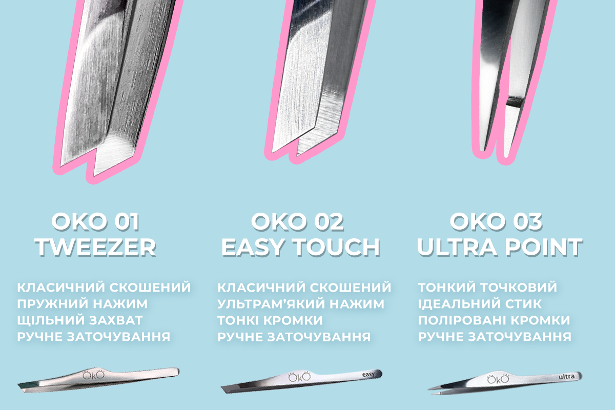 3 Види пінцетів для роботи бровіста від українського бренду OkO