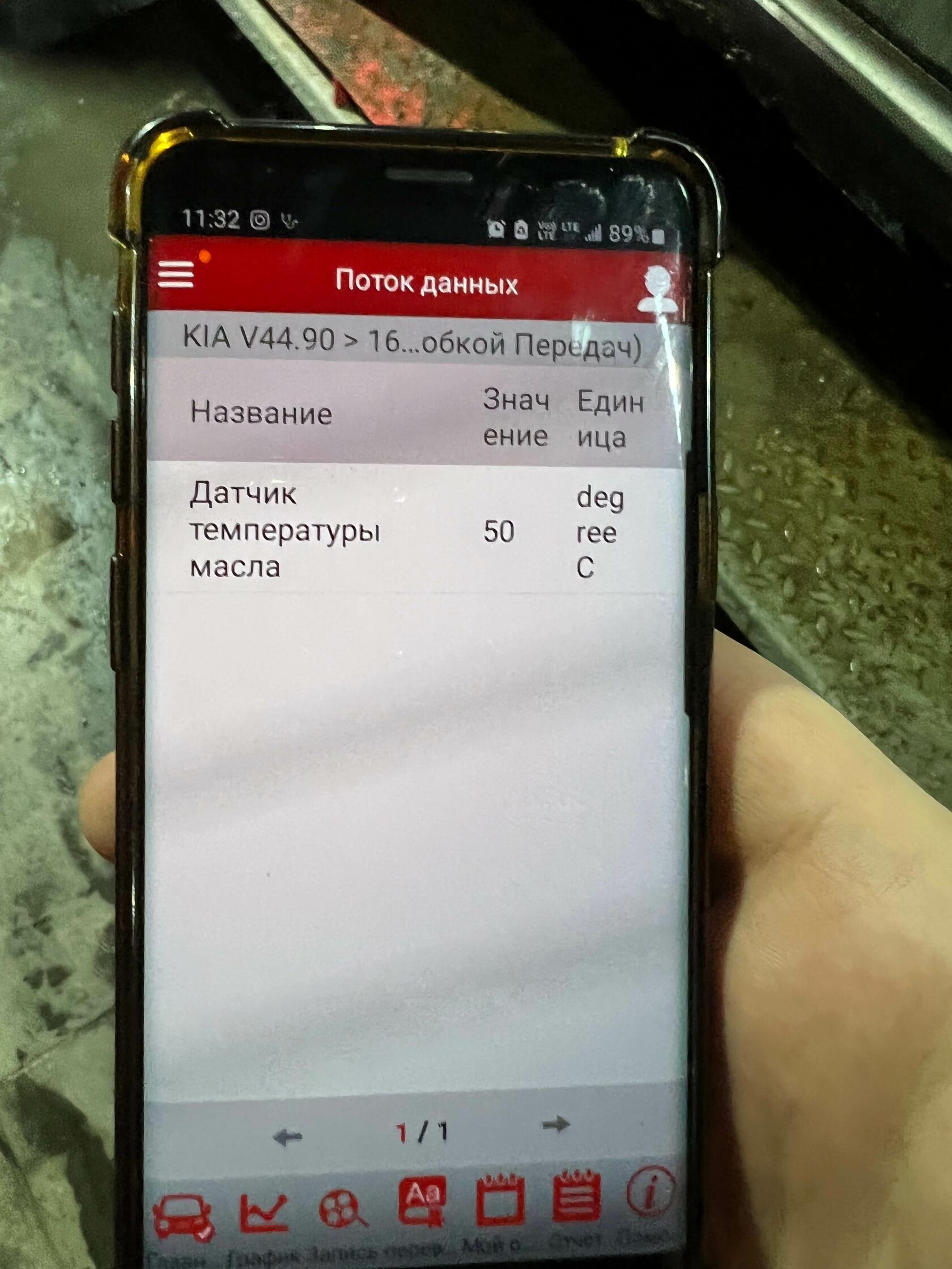 Диагностика АКПП Kia